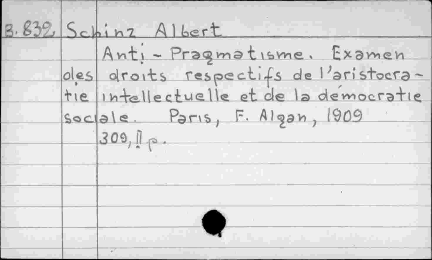 ﻿ß. êtf,	S e.l	» i и 7 A 1 Le г t
		Av^ti ~ Pragma t vbvne » Ехэгиеи droits respectifs de 1 ;ari stocra -
	oies	
	tie	ih+e-Uectuelle et de la démocratie
	So cl	aie	Paris, Р-.- А1^эи ? I90S 309. Il-p .					
		